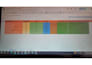 do low competition and profitable SEO keyword research